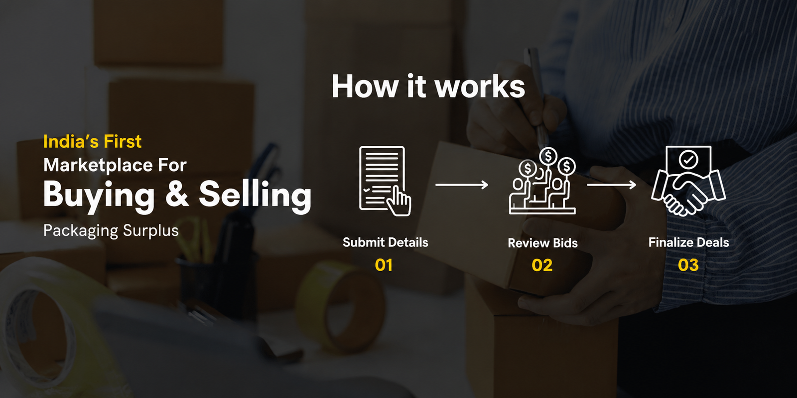 India's First Marketplace For Buying & Selling Packaging Surplus - How it works: Submit Details, Review Bids, Finalize Deals
