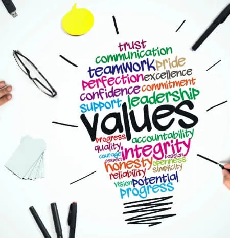 SurplusPack core values